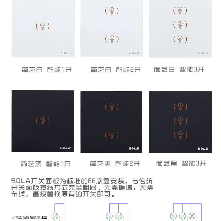 智能觸摸面板 智能觸摸面板