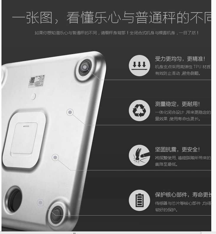 體脂秤細(xì)節(jié)圖 體脂秤細(xì)節(jié)圖